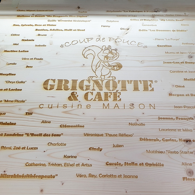 Signalétique - Grignotte Café
